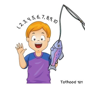 A cartoon boy caught a fish. Numbers 1 -10 are over his head.
