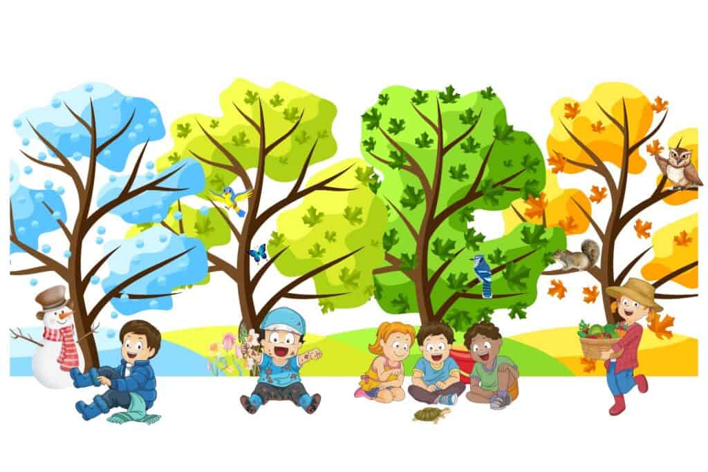 Winter scene with boy and a snowman  in front of a winter tree, A spring scene with muddy boy in front of a spring tree A summer scene with 3 children looking at a turtle in front of a summer tree Fall scene with a girl carrying a basket of vegetables in front of a fall tree.